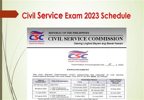 csc ncr training calendar 2024